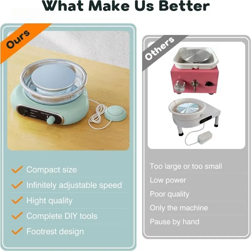Simulation Pottery Machine 8