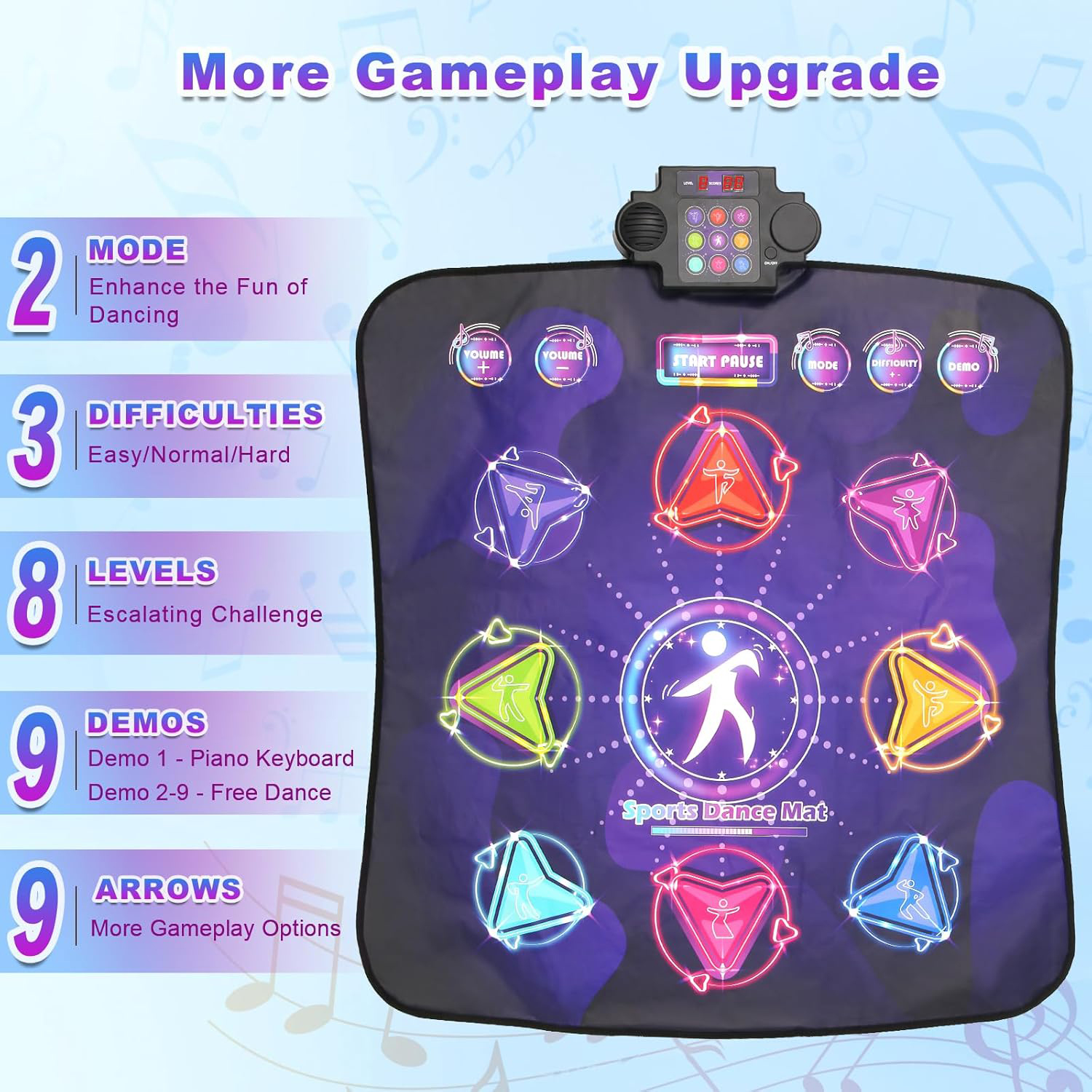 New Arrow Dancing Mat 3