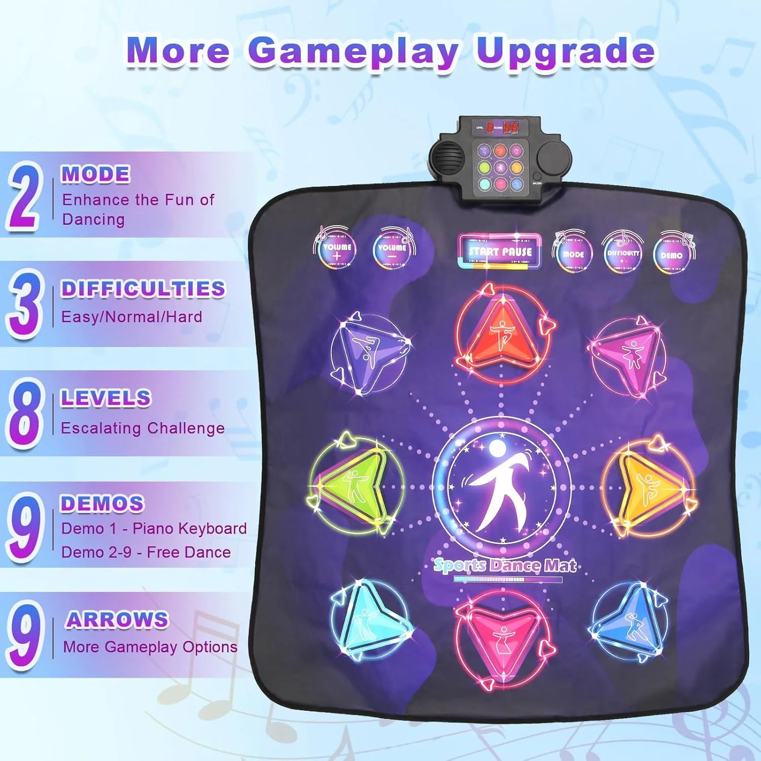 New Arrow Dancing Mat 3