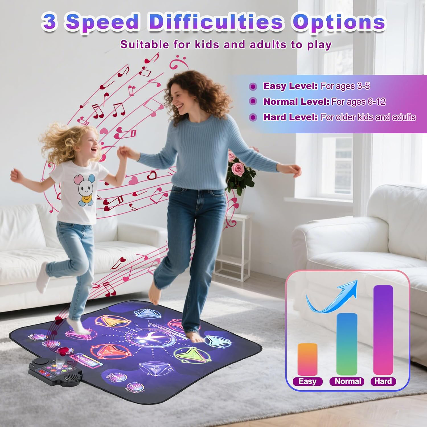 New Arrow Dancing Mat 5
