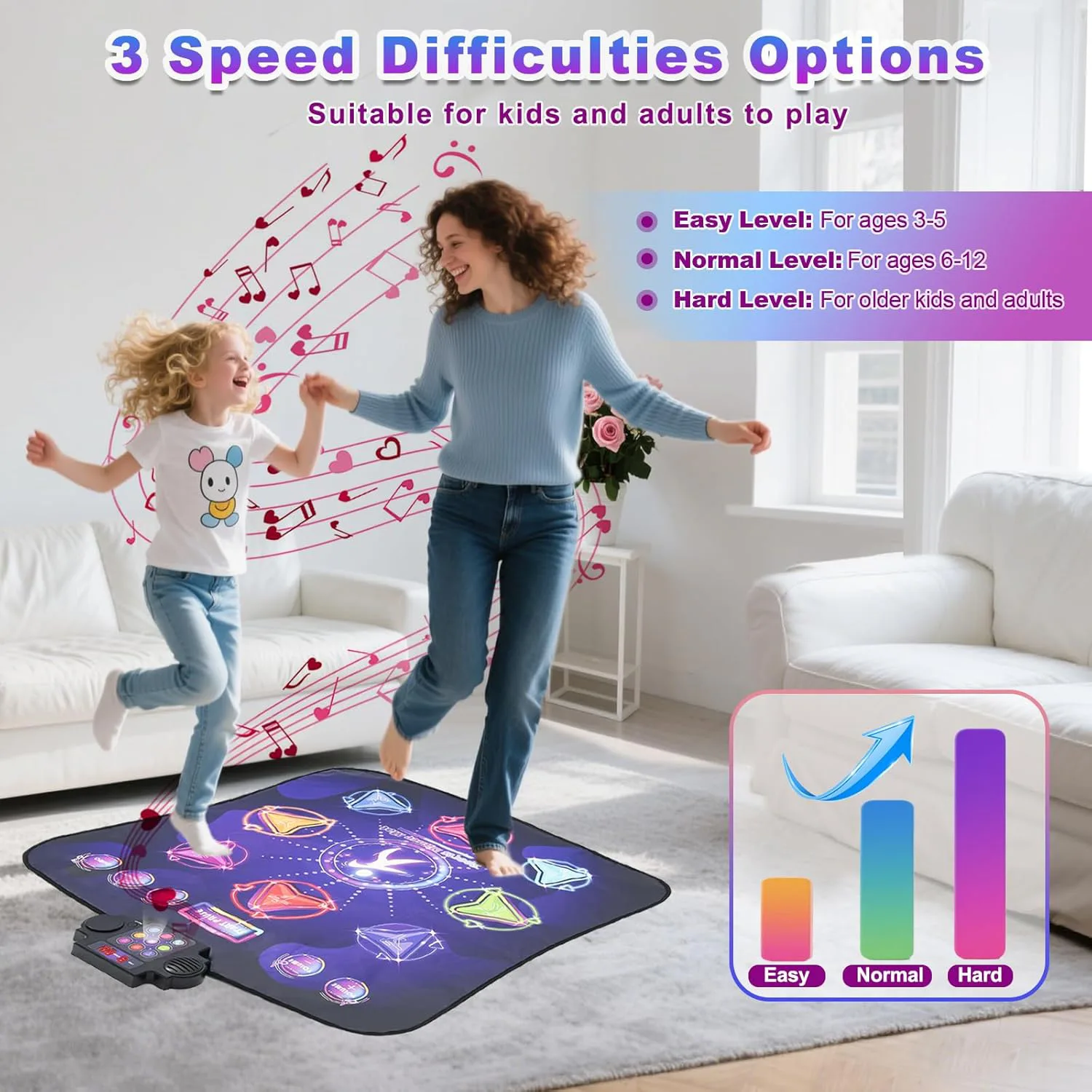 New Arrow Dancing Mat 5