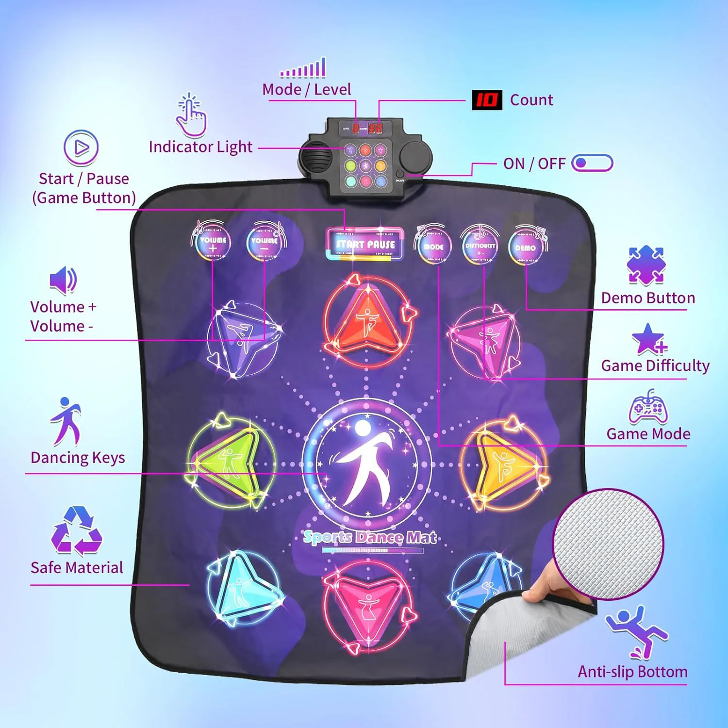 New Arrow Dancing Mat 6