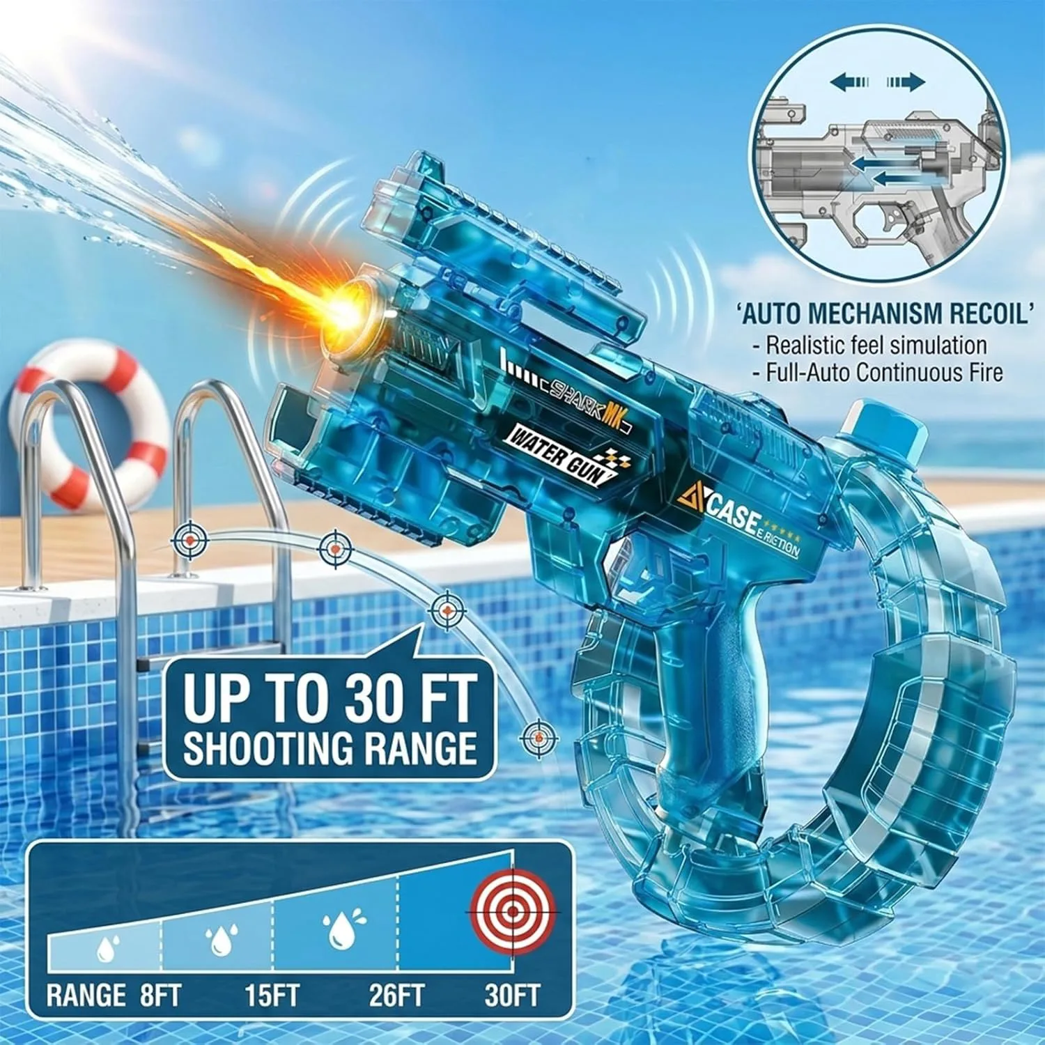 Space Ring Fire-Breathing Automatic Water Gun (Blue) 3