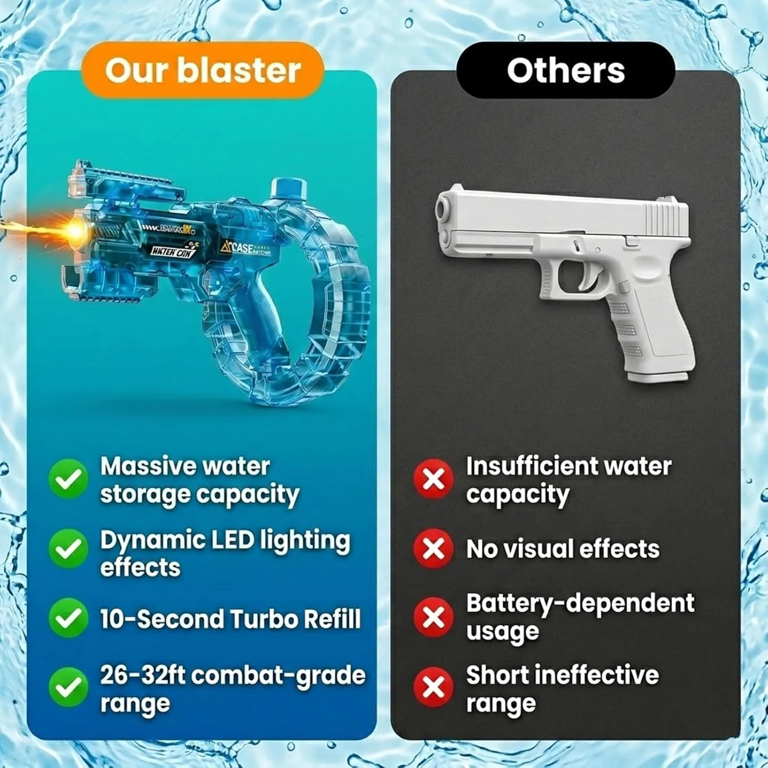 Space Ring Fire-Breathing Automatic Water Gun (Blue) 4