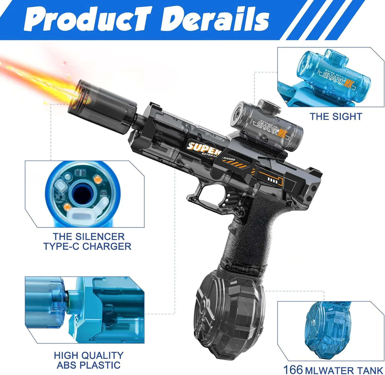 3rd Gen Ice Mouse Fire-Breathing Automatic Water Gun (Blue) 6