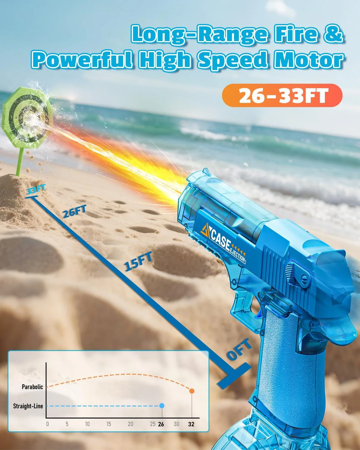 2nd Gen Desert Integrated Fire-Breathing Water Gun (Transparent Blue) 5