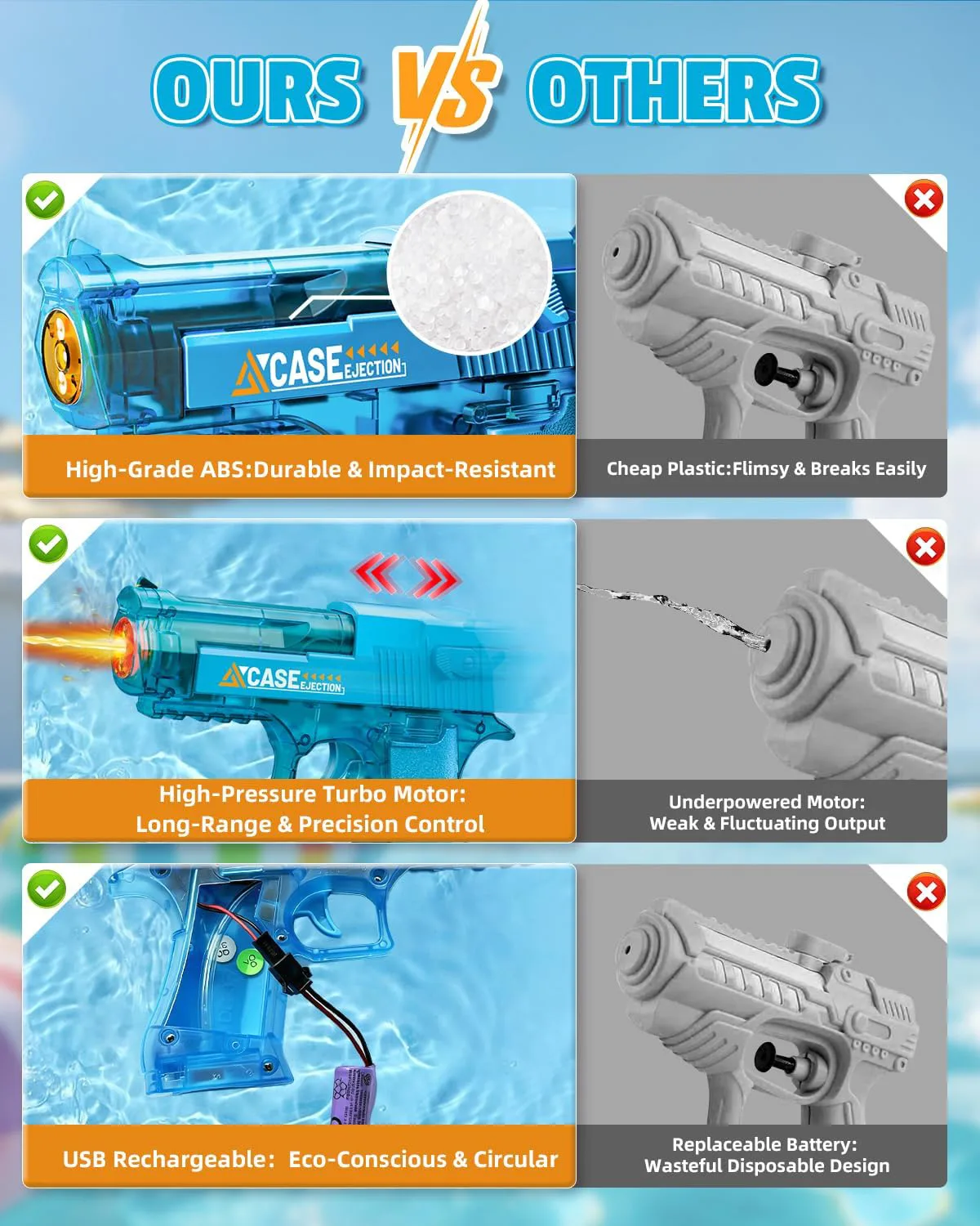2nd Gen Desert Integrated Fire-Breathing Water Gun (Transparent Blue) 4