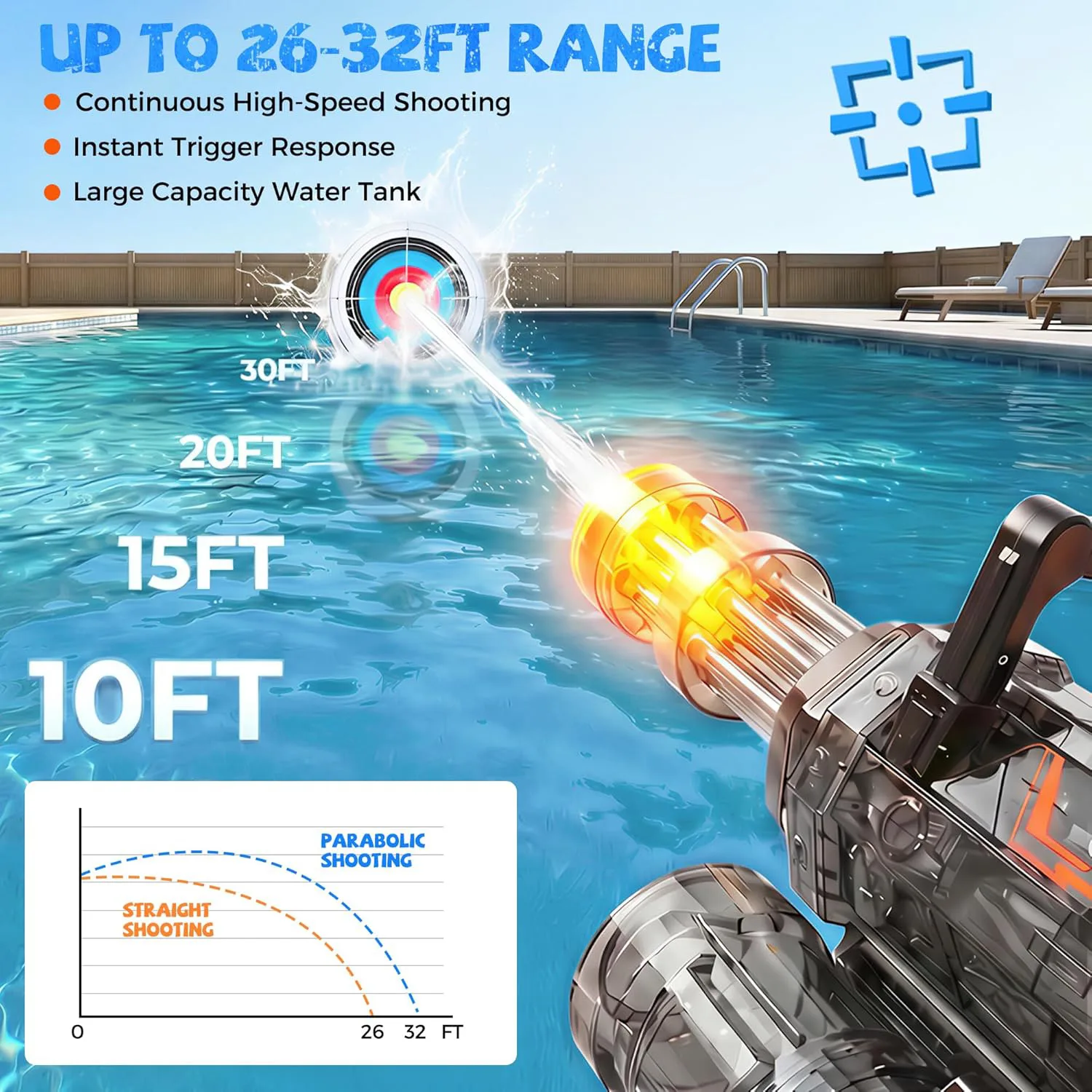 Single-Tube Gatling Electric Continuous Fire Water Gun 6