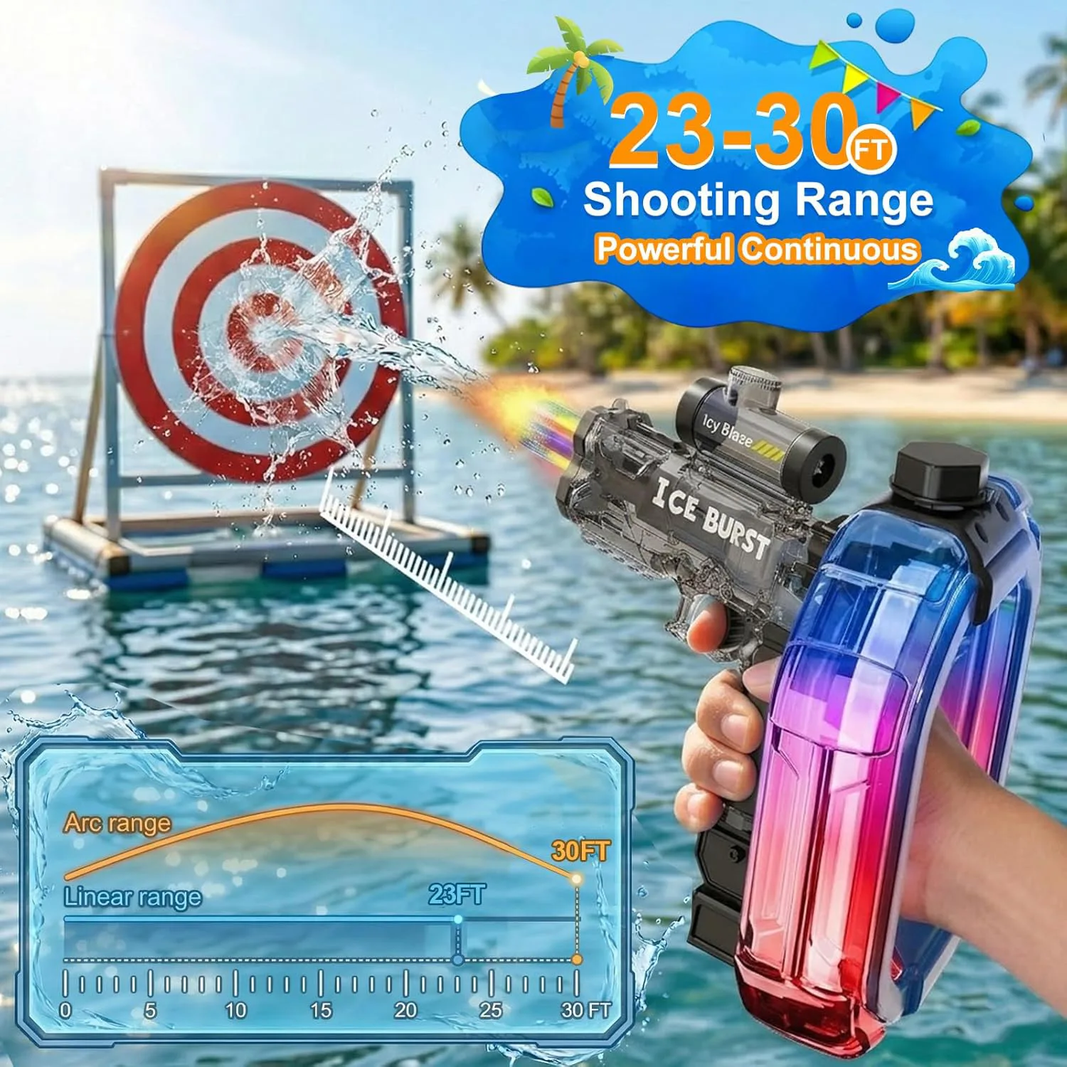 Ice Burst - Ice Flame Double Gun 5